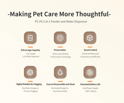 Pet Products Supplier 2 In 1